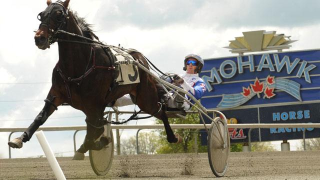 Mohawk Horse Racing Results