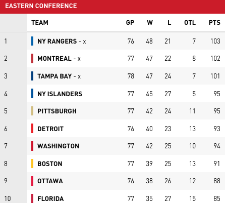 Screen Shot 2015-04-02 at 6.55.35 AM