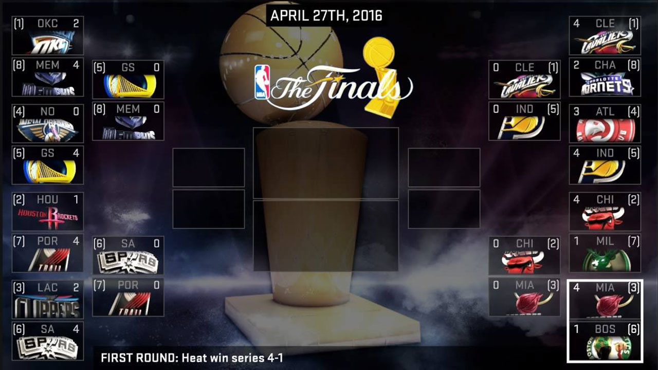 playoff-bracket-after-1st