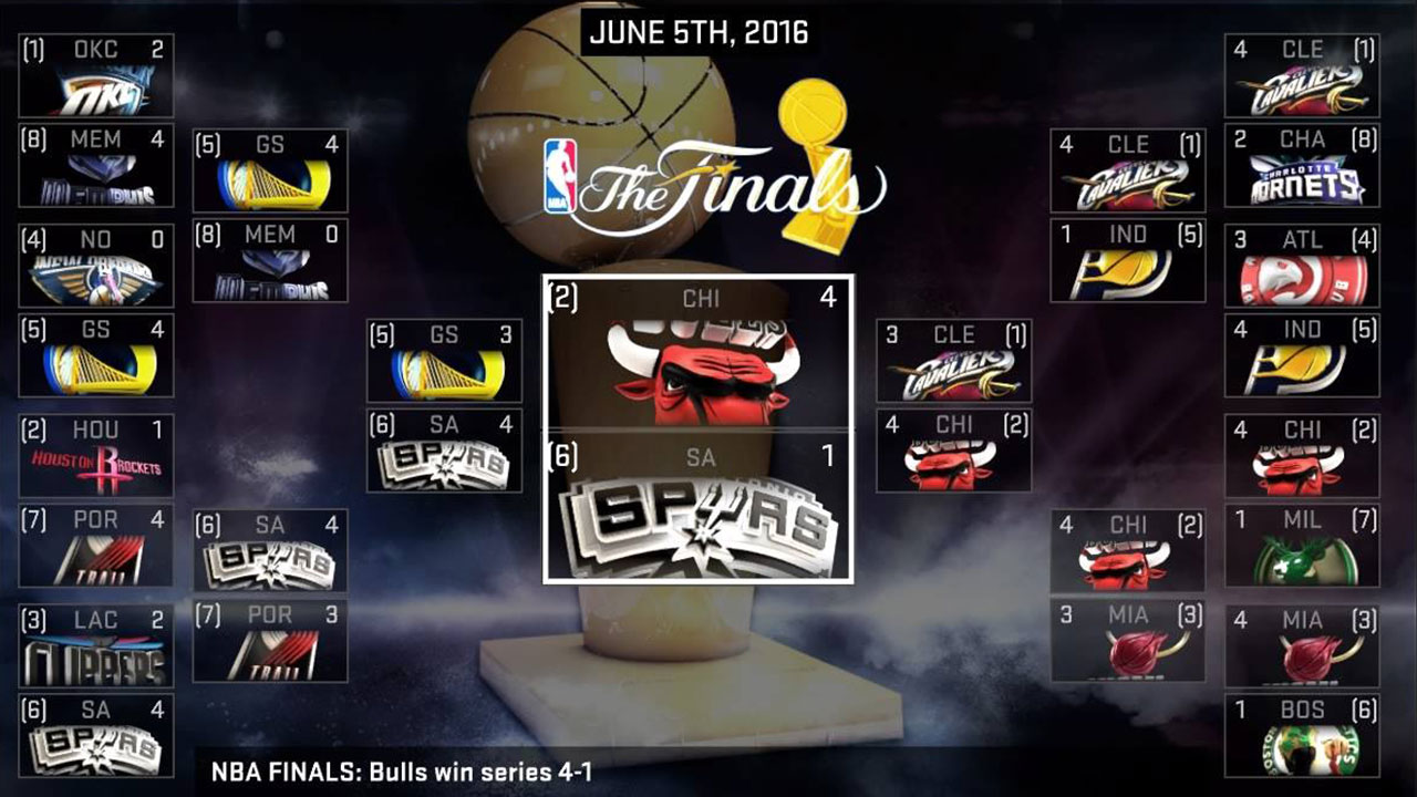 playoff-bracket-final