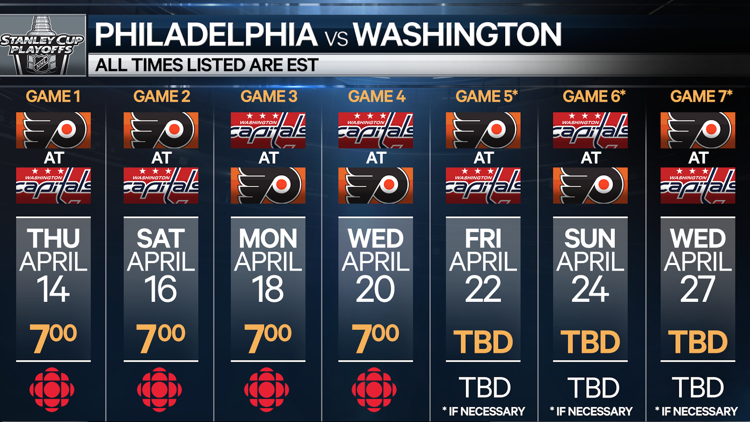 Flyers Capitals broadcast times.