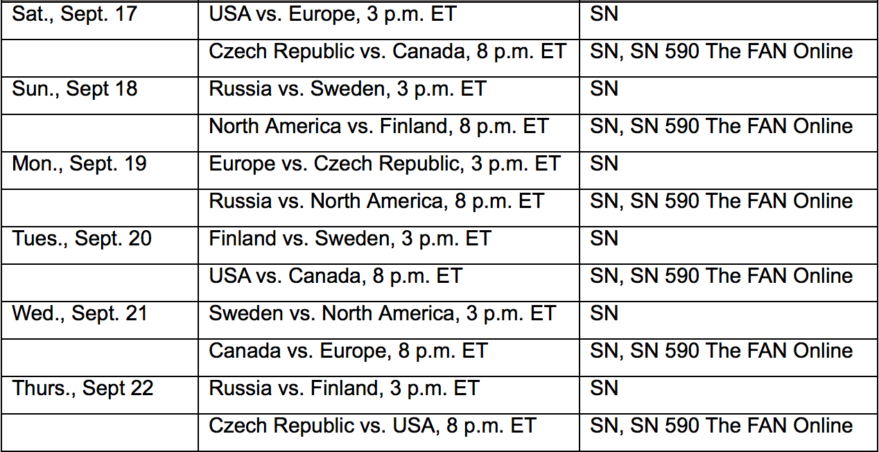 announces World Cup of Hockey broadcast schedule