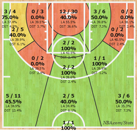 Shotchart_1463409867723