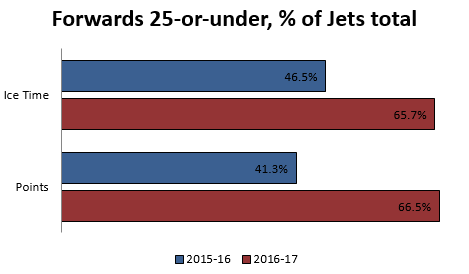 screen-shot-2017-01-25-at-1-14-54-pm