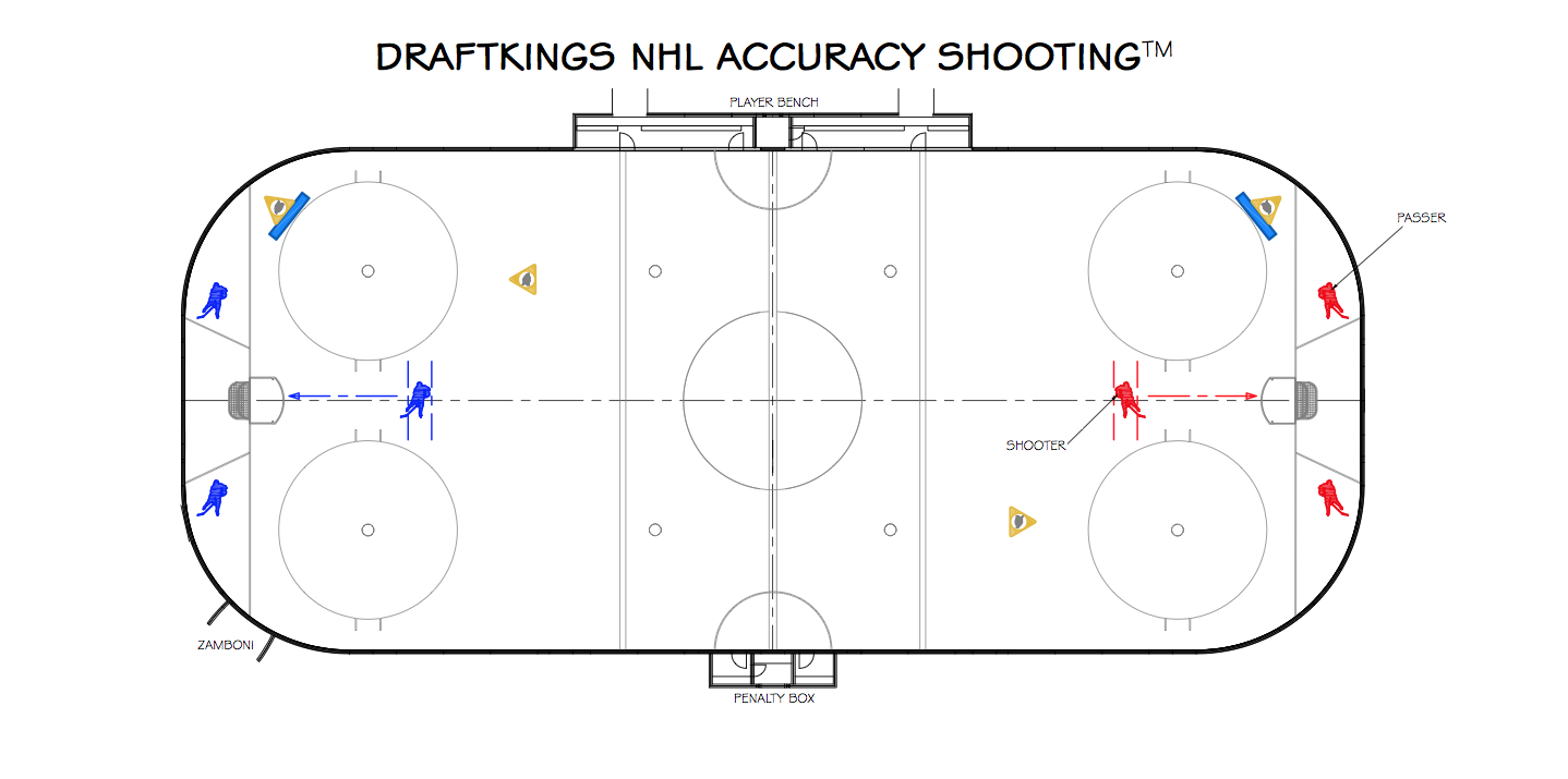accuracy-shooting