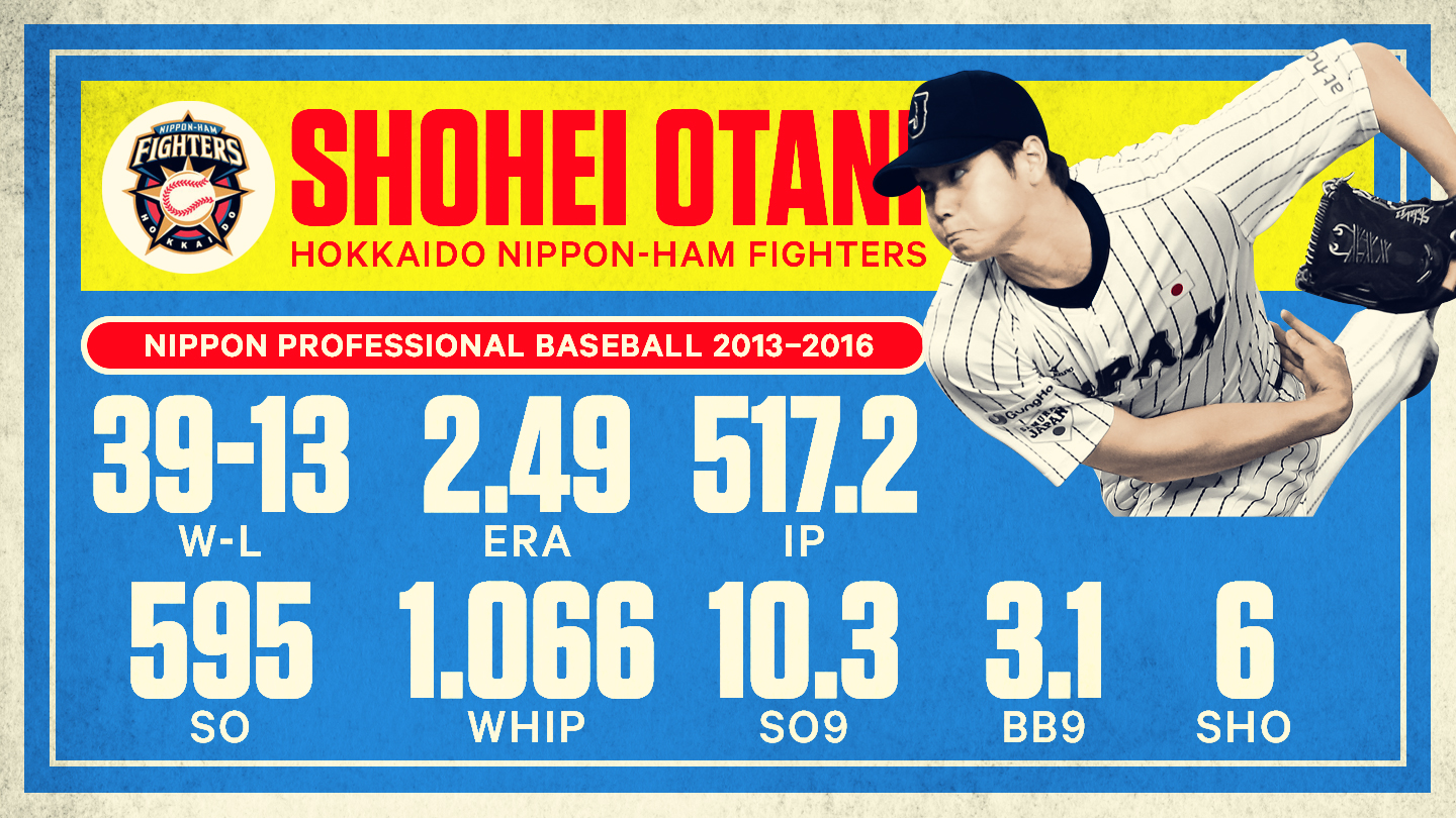 Big Read Meet Shohei Otani, the next Babe Ruth