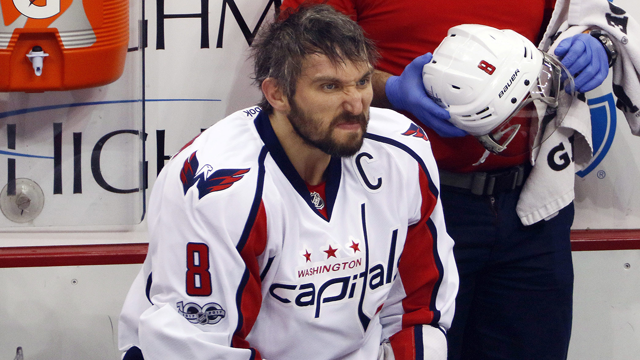 Image result for ovechkin