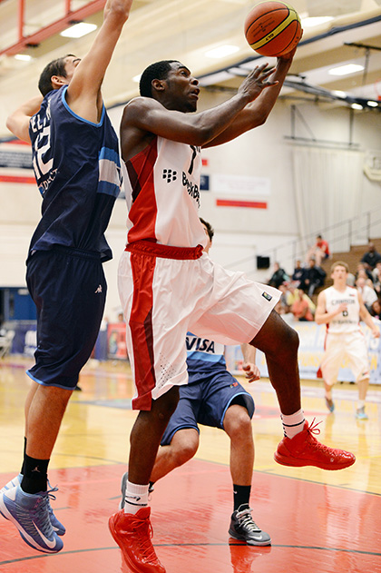 FIBA Americas U18 Mens Championship