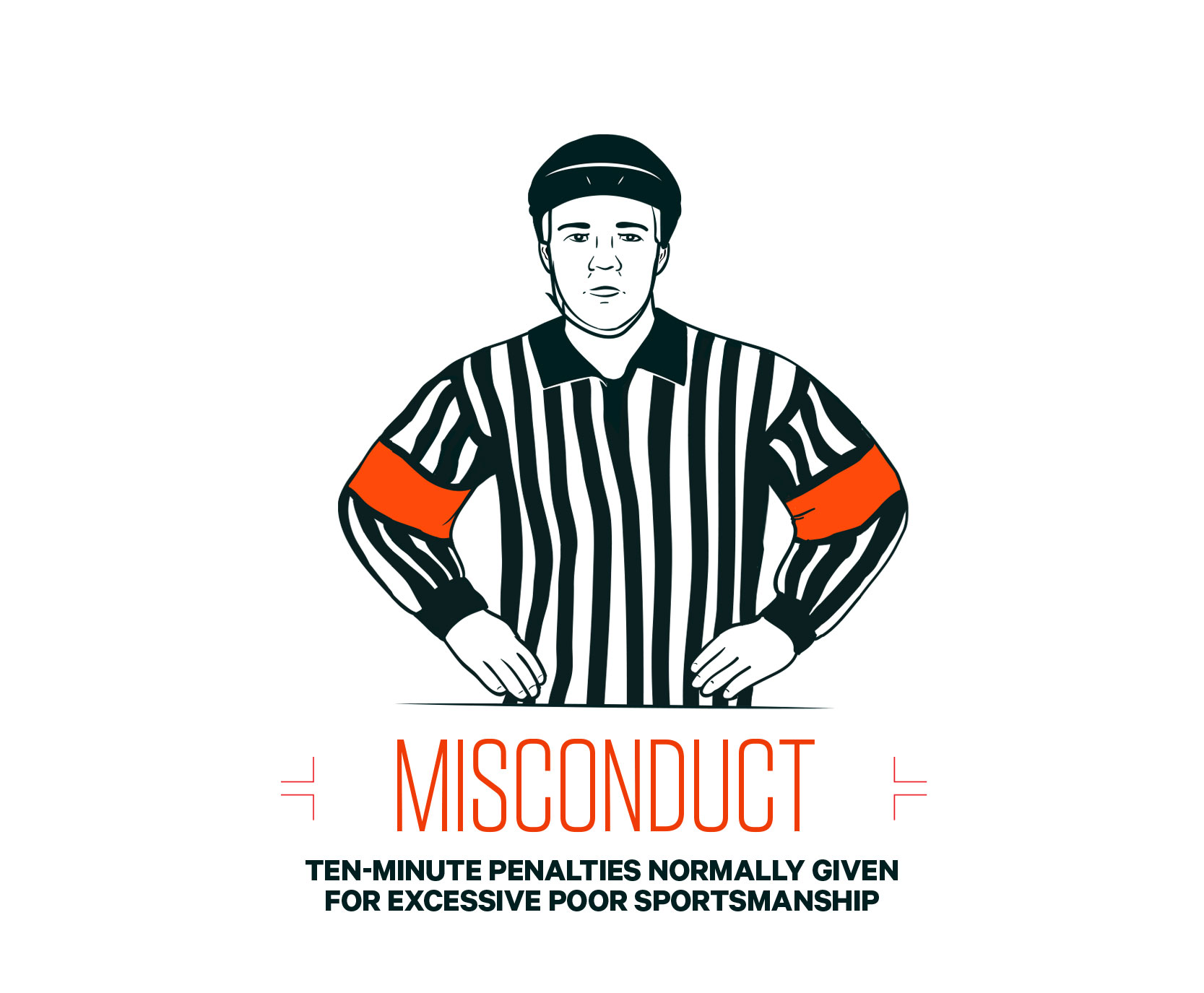 what-is-a-major-misconduct-penalty-in-hockey