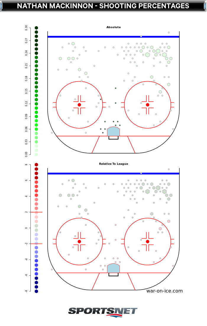 MacKinnonHex