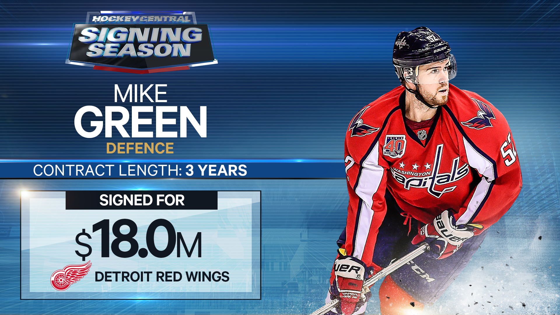 Mike Green Paid for This