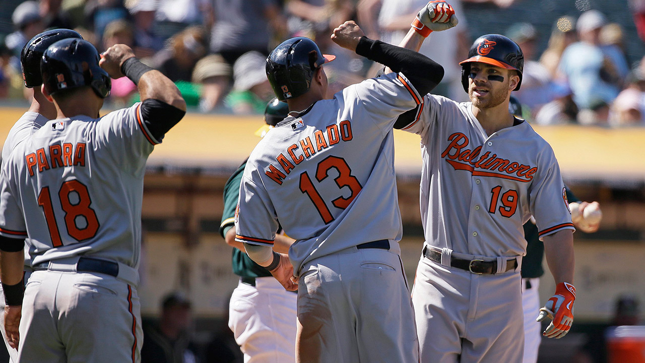 Baltimore Orioles' Chris Davis, right, is greeted by teammates Gerardo Parra, left, and Manny Machado, center, after hitting a grand slam. (Eric Risberg/AP)