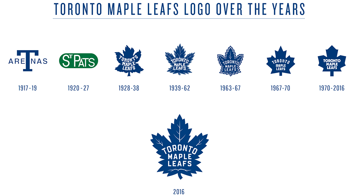 Toronto Maple Leafs unveil new logo for 2016-17 season ...