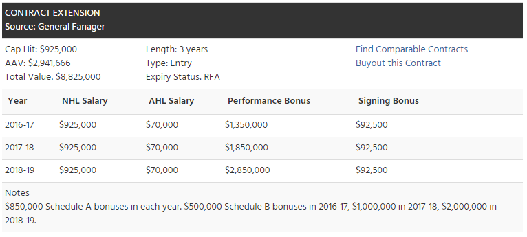 demko contract