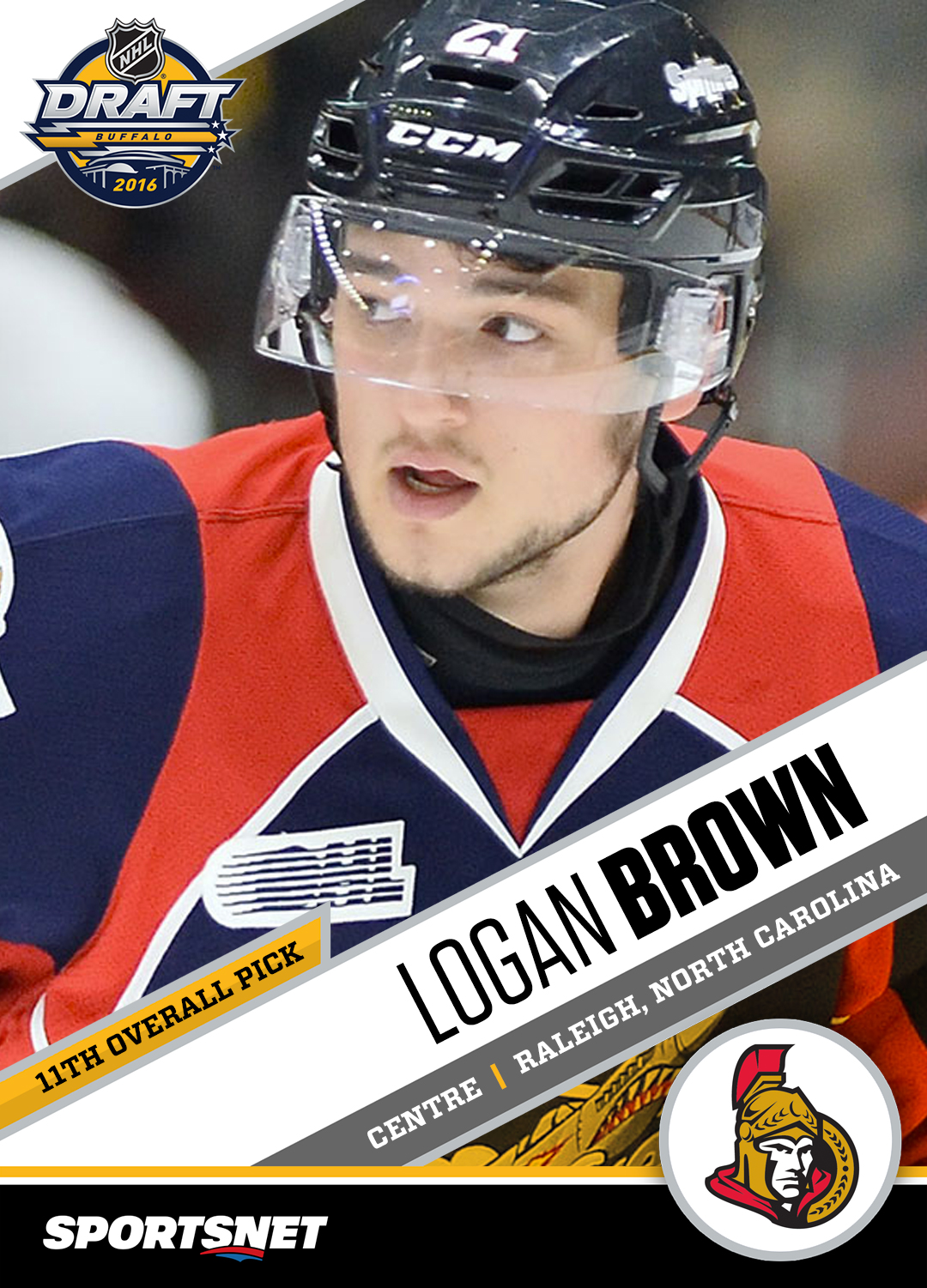 Prospect Of Interest The 411 on Logan Brown