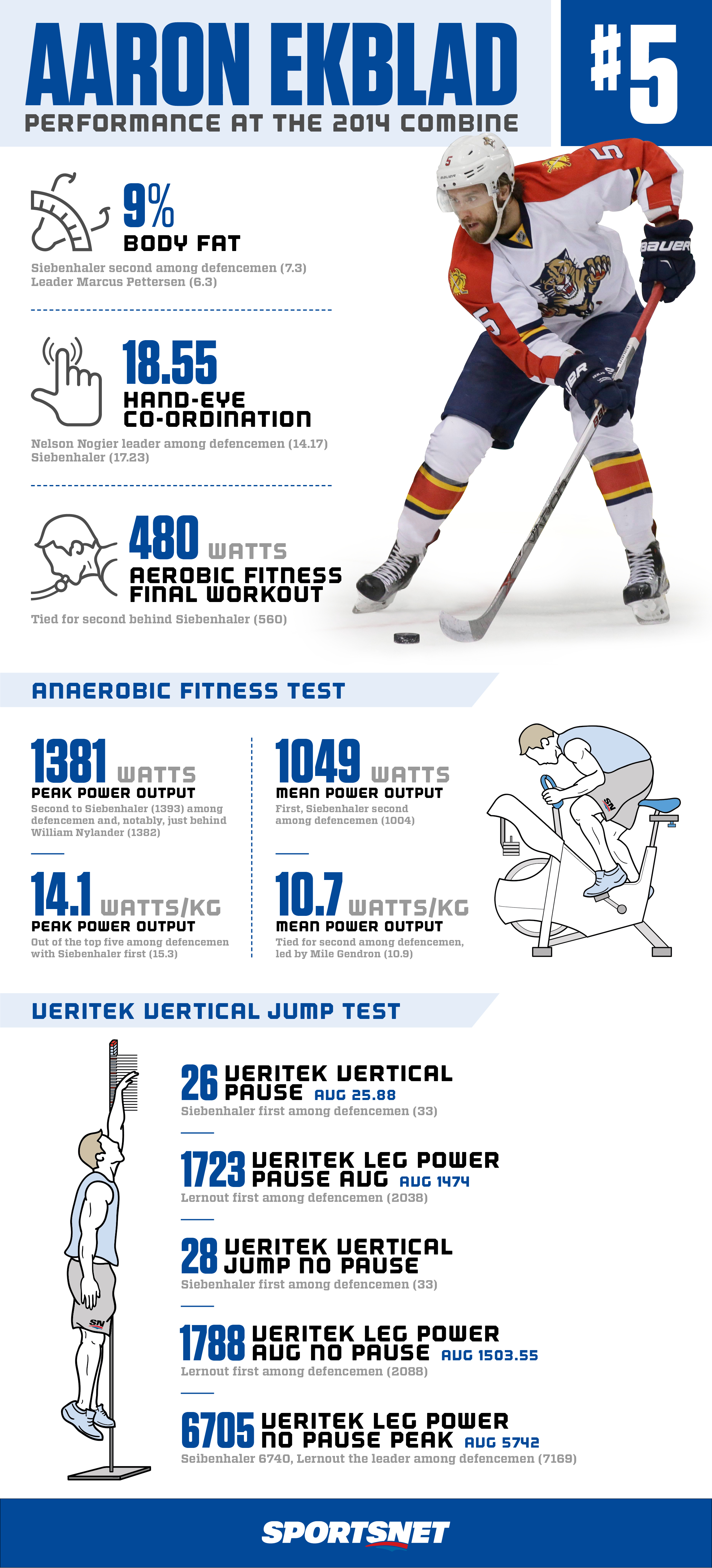 ekblad_infographic_final