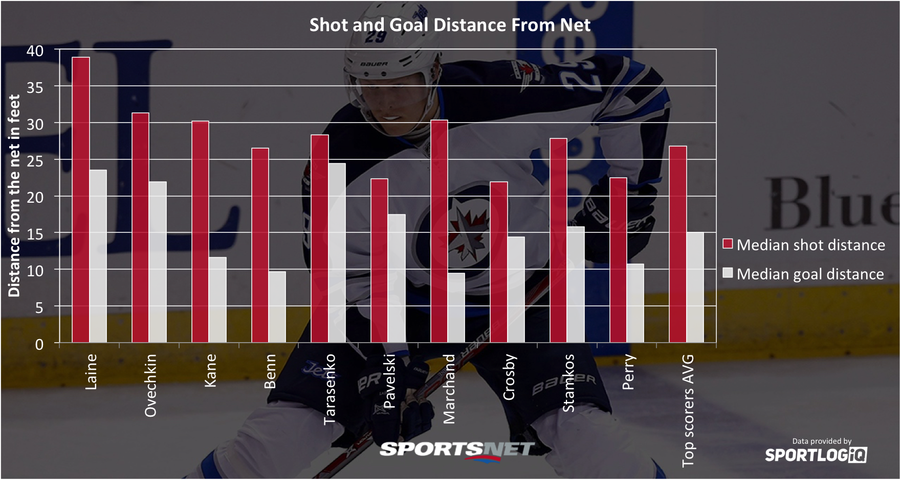 laine-1