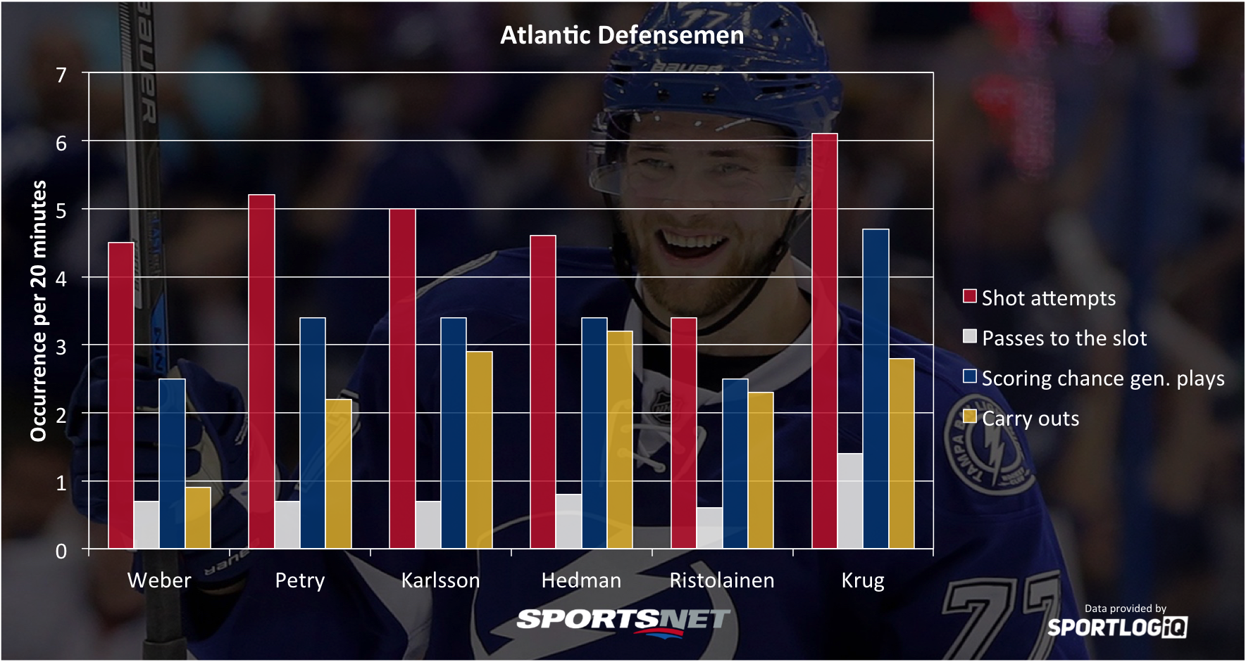 atlantic-defense