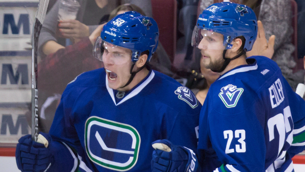 Canucks' Bo Horvat excelling in third season: 'I've worked hard ...