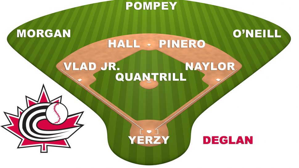What might have been (and what’s next) for Canada at the WBC