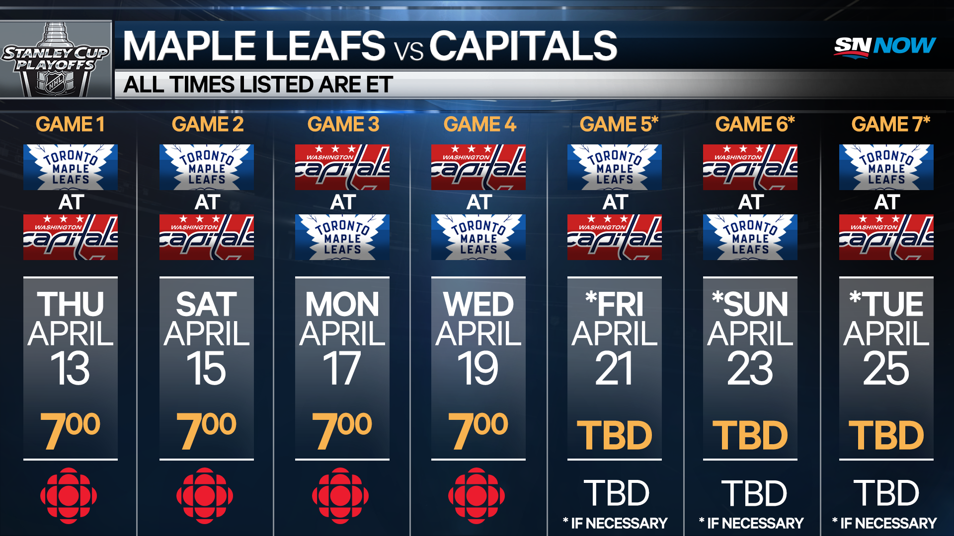 Sportsnets Stanley Cup Playoffs First Round Broadcast Schedule