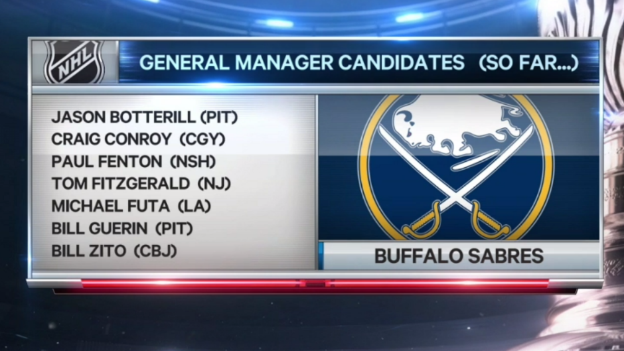 Sabres GM search