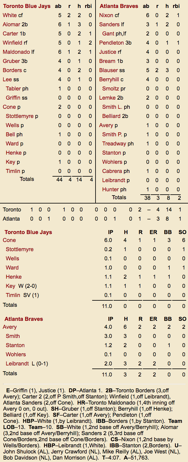 Blue Jays Time Capsule: Smoltz sends World Series back to Atlanta