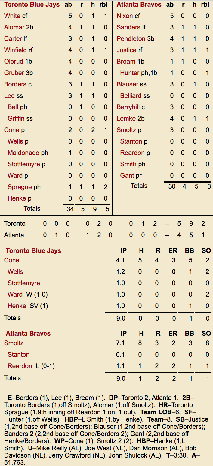 The 1992 World Series: Much Closer Than I Remember