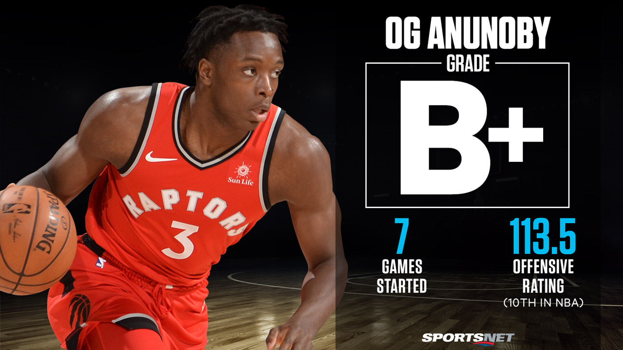 NBA Playoffs 2018: All things being equal, OG Anunoby is the key to beating LeBron  James - Raptors HQ