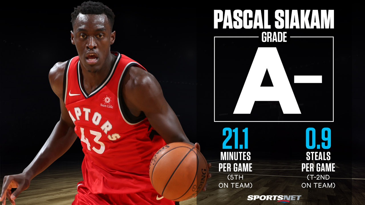 Toronto Raptors Pascal Siakam