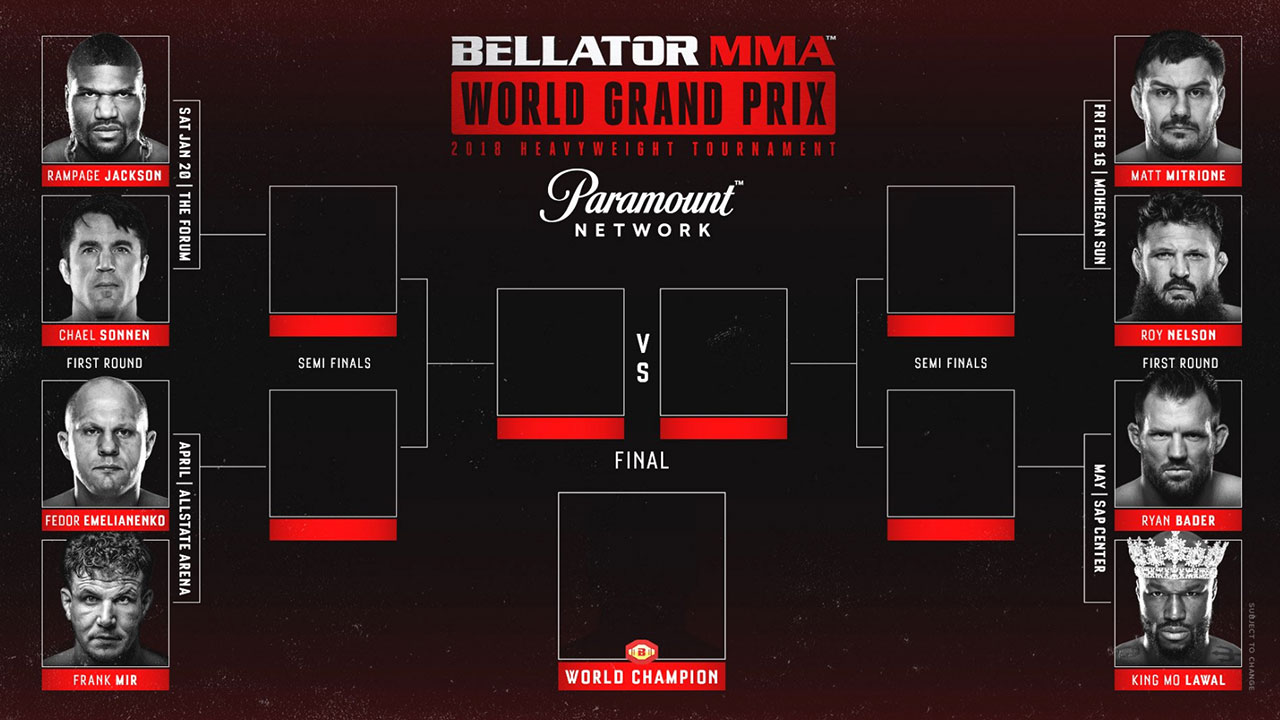 Bellator MMA heavyweight tournament bracket