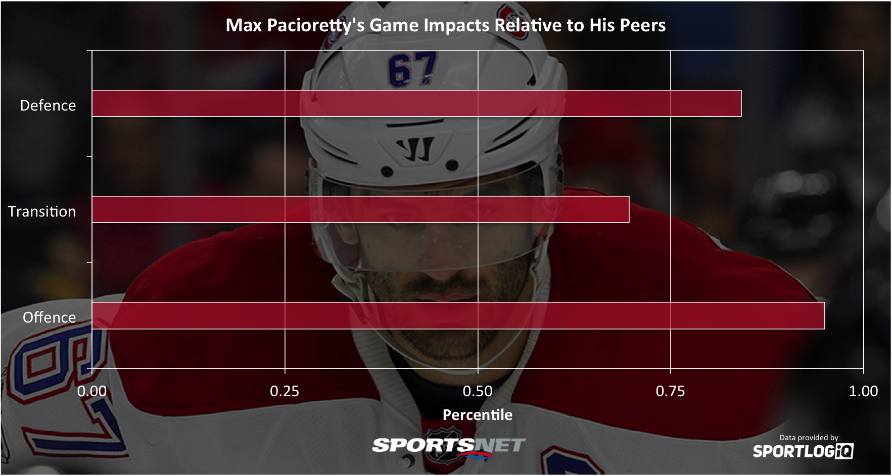Pacioretty.png