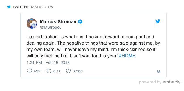 Blue Jays’ Marcus Stroman reveals he lost arbitration case