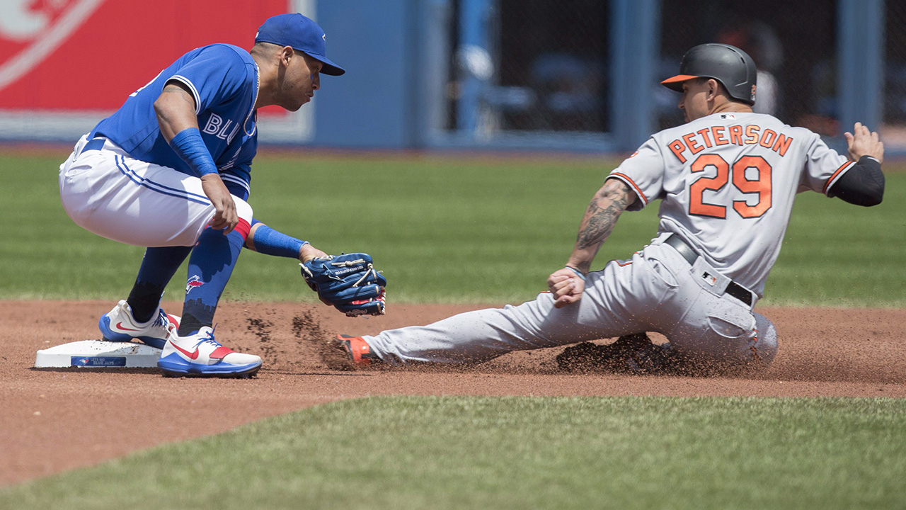 Blue Jays Sweep Of Orioles Wont Prevent Imminent Change Ahead