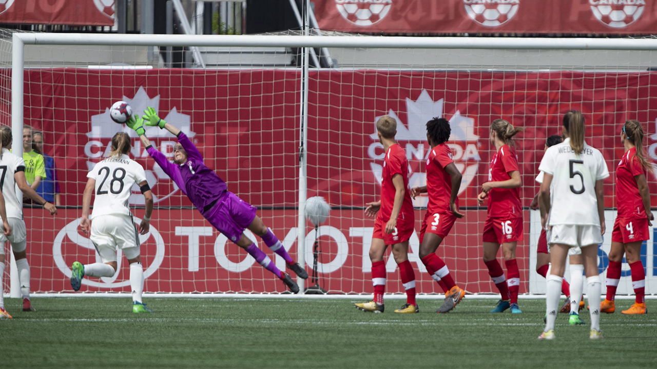 Germany continues its domination of Canada in womens’s soccer