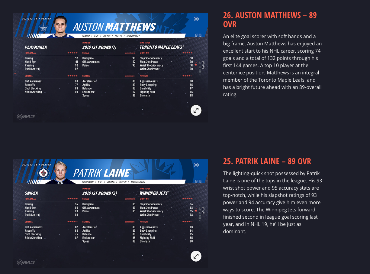 Auston Matthews, Patrik Laine receive 