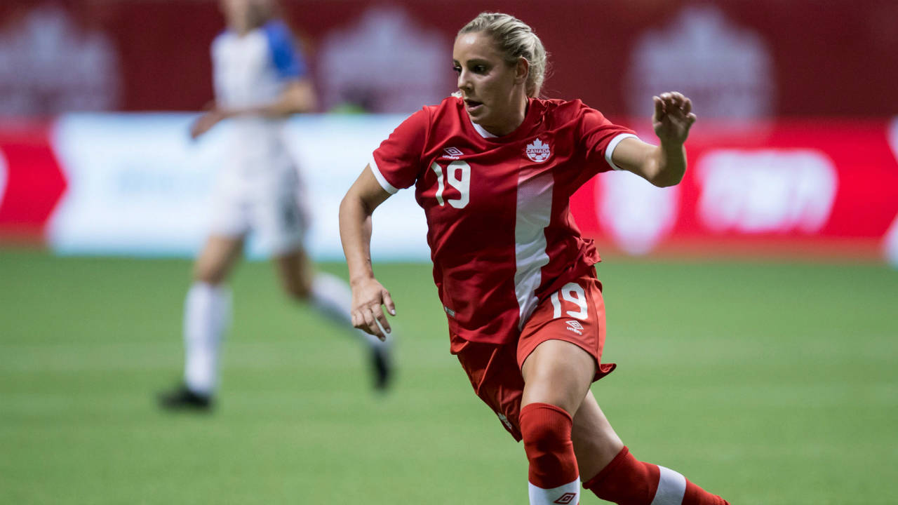 3 thoughts: Canada shows off depth at Concacaf Championship