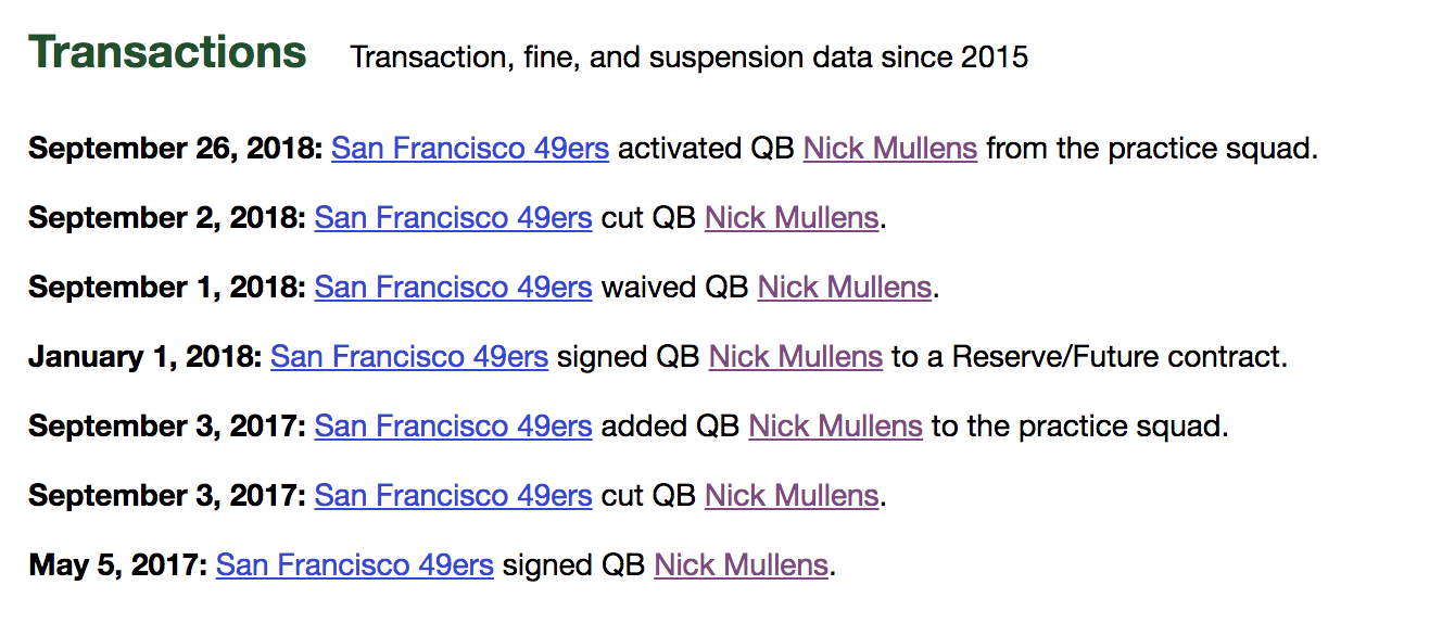 Nick Mullens got verified on Twitter during the game when he