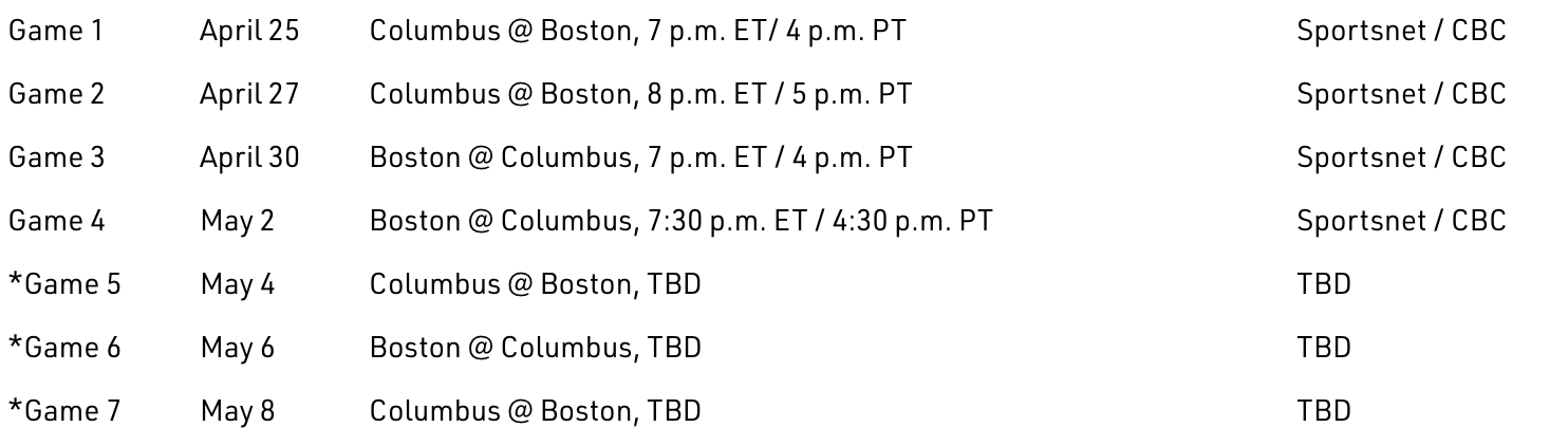 sportsnet nhl standings