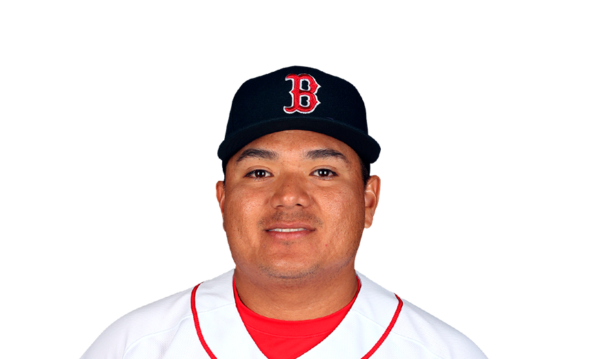 Erasmo Ramirez - Sportsnet.ca